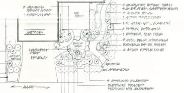 One of Rebecca's custom landscape designs